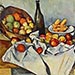 Artwork Image: The Basket of Apples